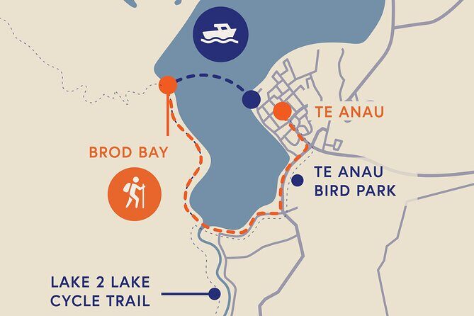 Kepler Track Water Taxi - Kepler Track context: what you’re buying with just one day