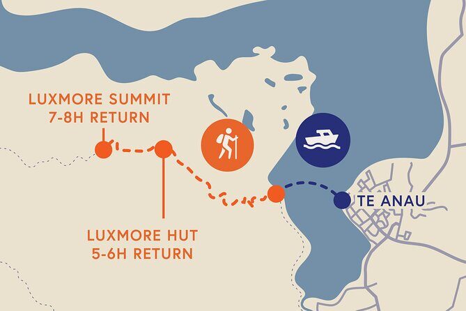 Kepler Track Water Taxi - Brod Bay stop: starting your Kepler section with a built-in rhythm