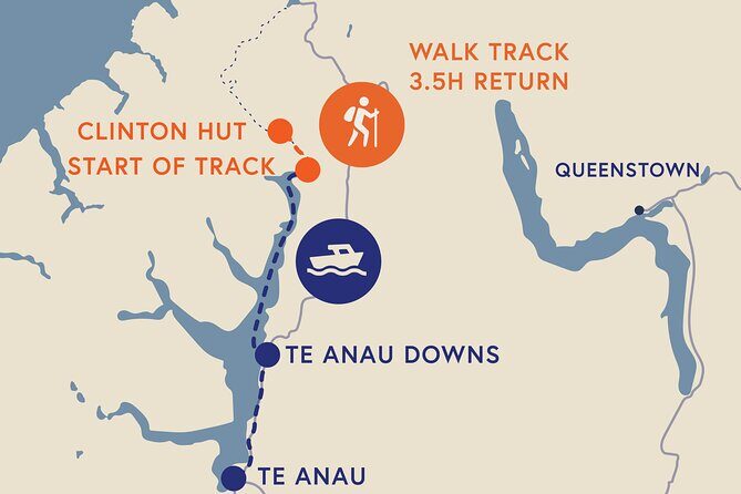 Milford Track Multi-Night Hike - Water Taxi Transport - Timing Tips: How to Arrive Ready to Hike (Not Rushed)